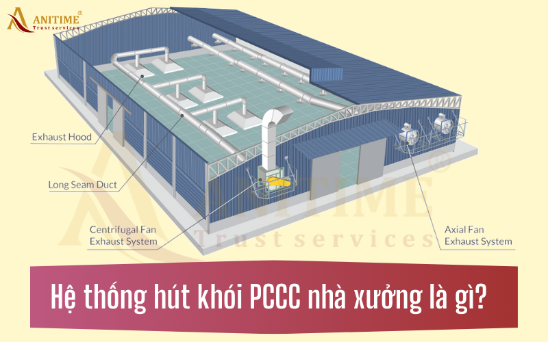 Hệ thống hút khói PCCC nhà xưởng là gì?